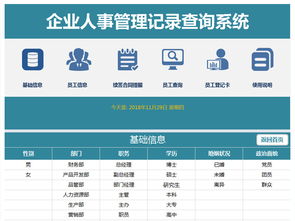 公司企業(yè)人事檔案管理記錄查詢(xún)系統(tǒng) 從設(shè)計(jì)素材到高效模板