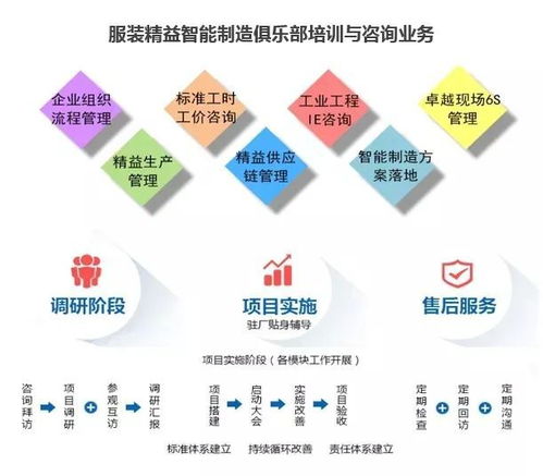 檢驗(yàn)不等于質(zhì)量 服裝工廠如何超越“把關(guān)”實(shí)現(xiàn)品質(zhì)躍升