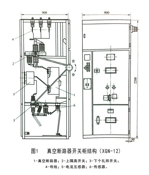 錦泰恒關于xgn 12型真空斷路器開關柜介紹