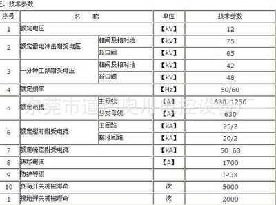 專業供應XGN15-12型環網柜 價格、廠家及產品詳解